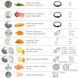 Професійна овочерізка GEH5 GGM Gastro (BI)007264 фото 11