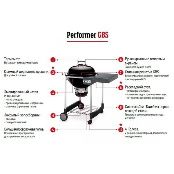 Гриль угольный Performer Original GBS 57cm Black Weber (15301004) (AV)006237 фото