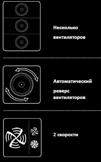 Пароконвекционная печь XB 693 Bakerlux Unox (BSCF)054723 фото