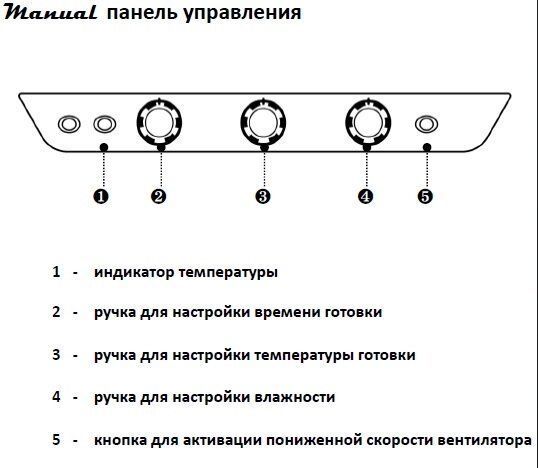Пароконвекционная печь XB 693 Bakerlux Unox (BSCF)054723 фото