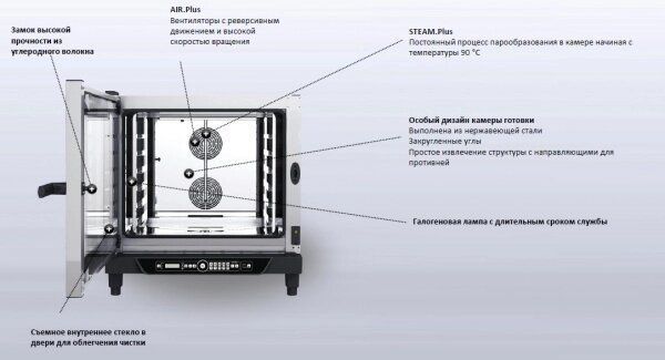 Пароконвекционная печь XB 693 Bakerlux Unox (BSCF)054723 фото