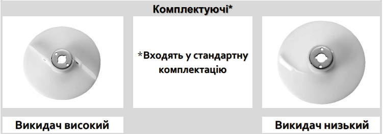 Професійна овочерізка CHEF 300 CE Celme (CVAG)010725 фото