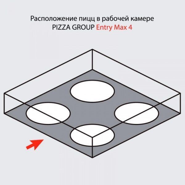 Піч для піци Entry Max 4 Pizza Group (380) (BSBU)011542 фото