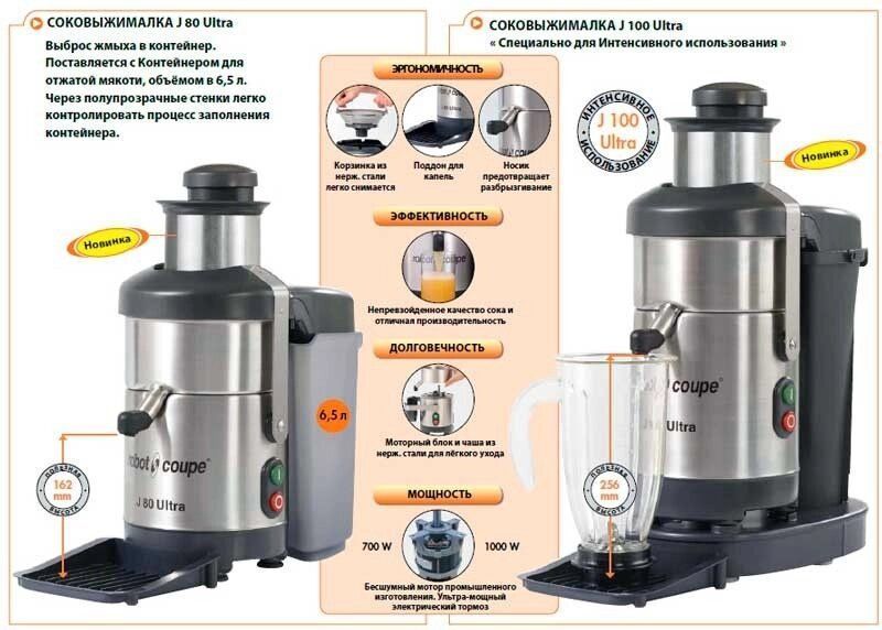 Професійний соковитискач Robot Coupe J80 Ultra (BXBP)010057 фото